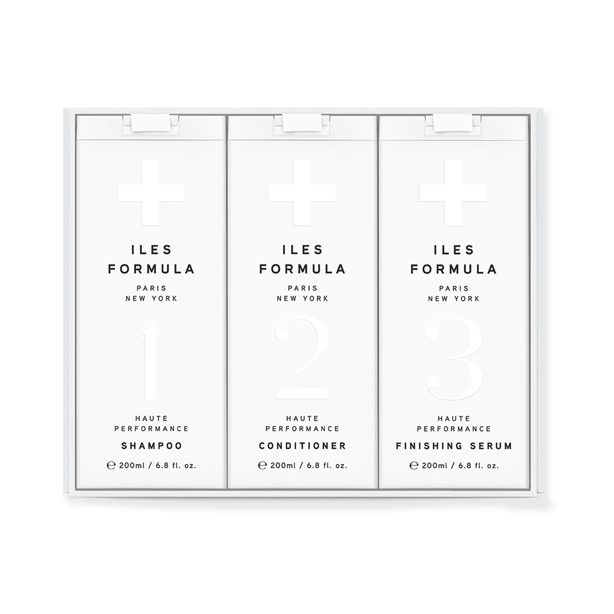 Iles Formula Signature Collection